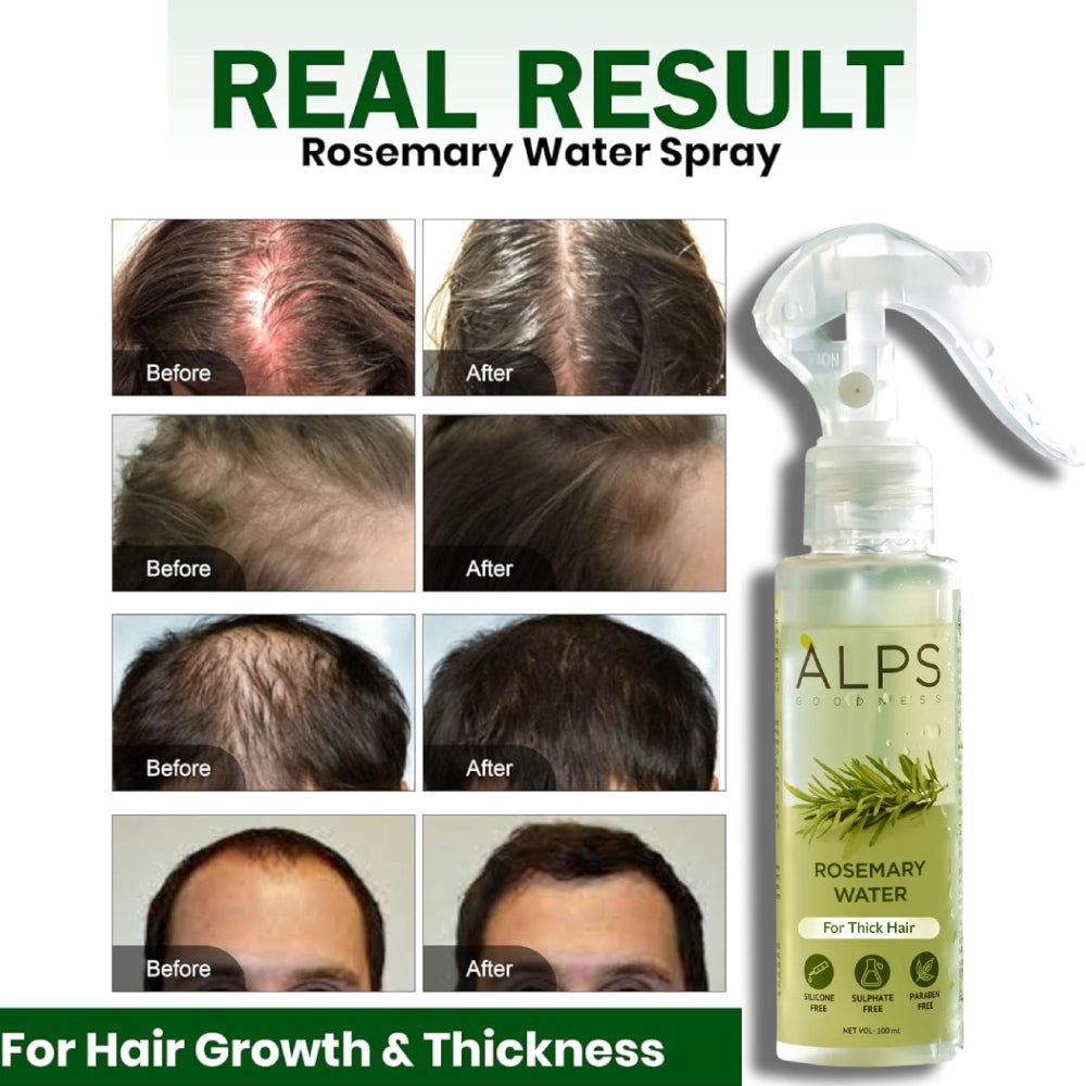 rosemary water result